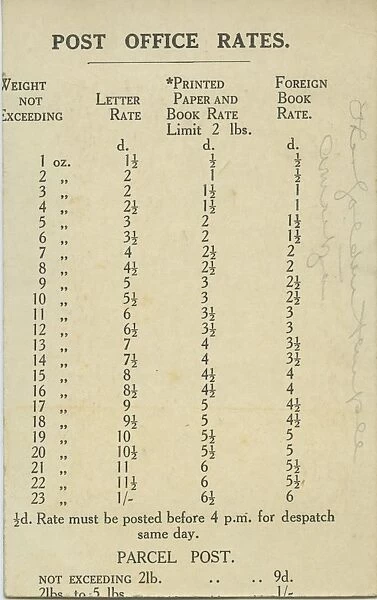 RSR 2  /  6th Battalion, Post Office Rates