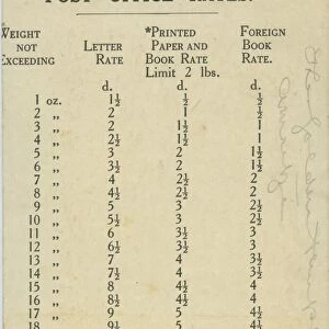 RSR 2 / 6th Battalion, Post Office Rates